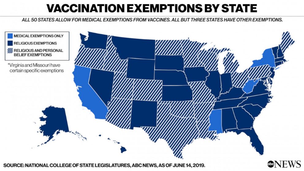 PHOTO: VACCINATION EXEMPTIONS BY STATE