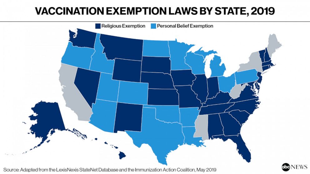 percentage of seniors vaccinated by state