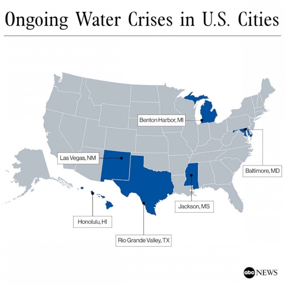 Ongoing Water Crisis in U.S. Cities