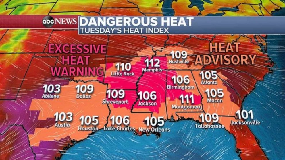 More scorching heat continues in the South today as 13 states are under heat alerts. 
