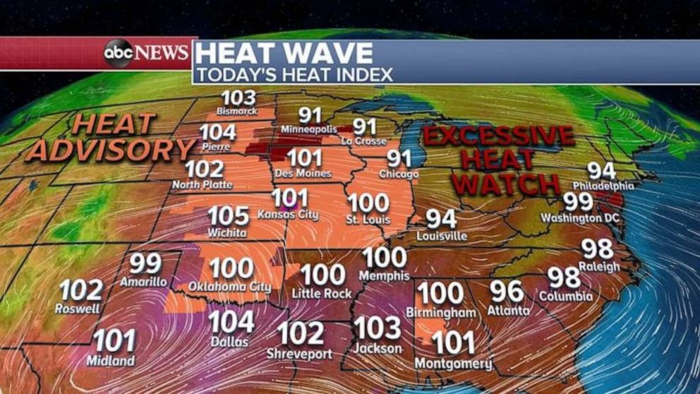 PHOTO: The hottest weather Friday will be from Texas to Dakotas, where it will feel like it’s over 100 degrees.