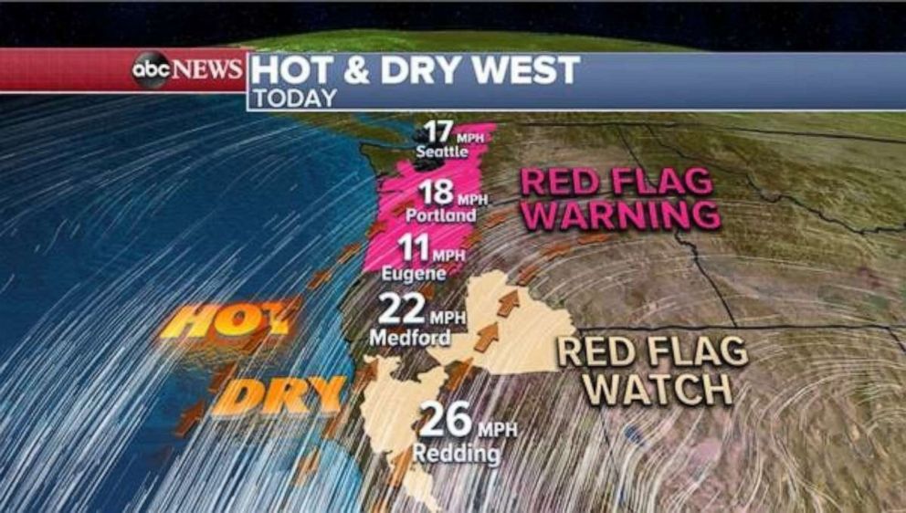 PHOTO: Low relative humidity, coupled with breezy conditions and afternoon heat have prompted the need for a red flag watch and a red flag warning further north in western Oregon and western Washington state on Saturday.