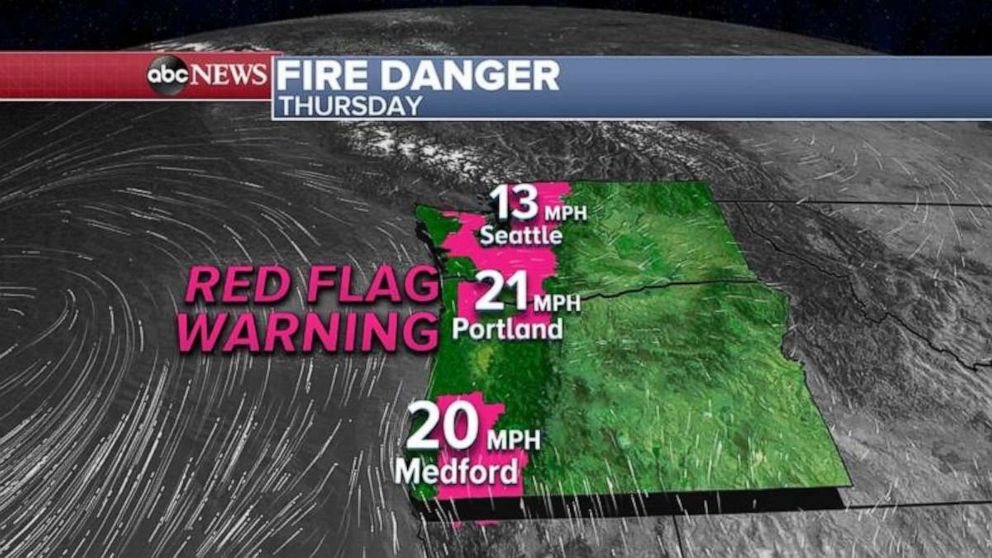 PHOTO: Red flag warnings have been issued for parts Washington, Oregon and California.
