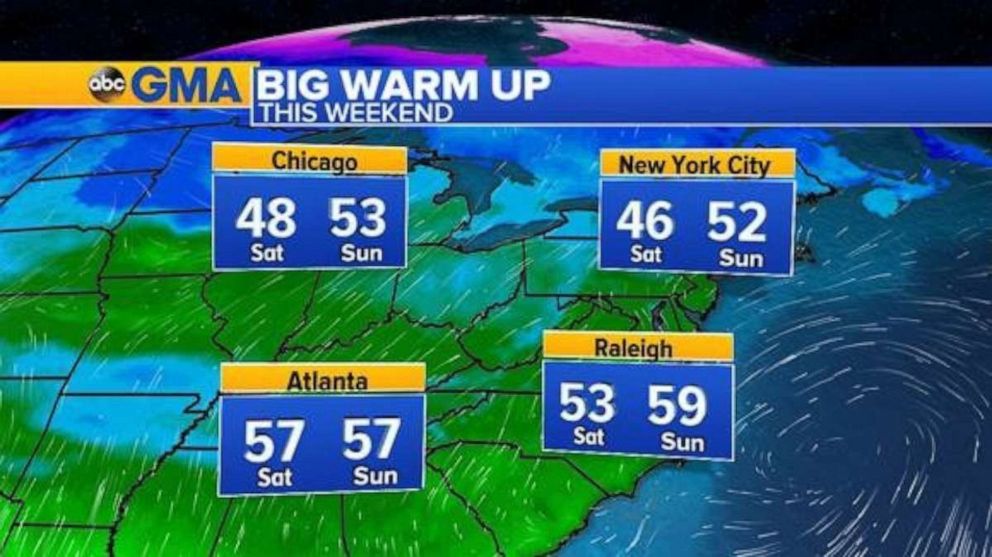 PHOTO: Sunday’s high of 53 in Chicago is more than 15 degrees above normal and a temperature you’re more likely to see in early April rather than late February.