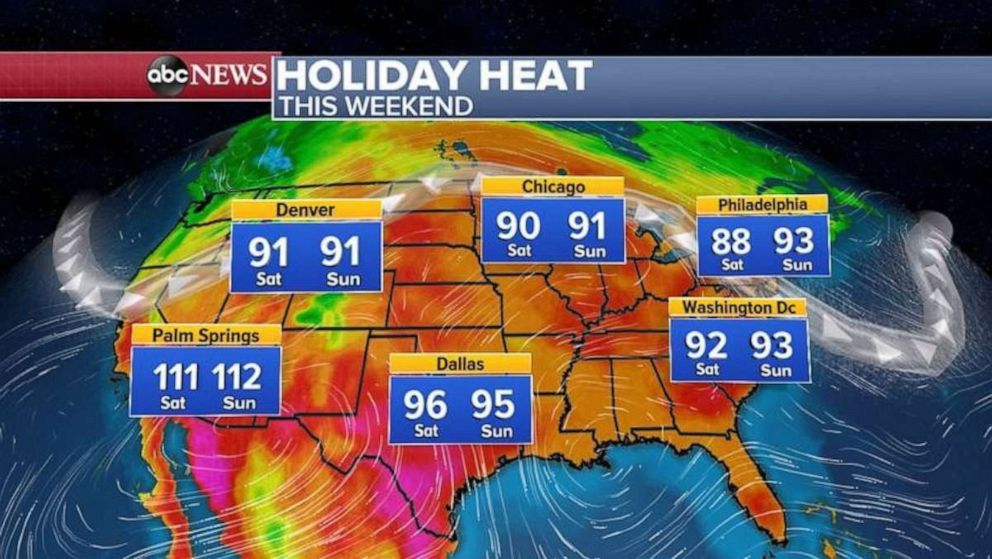 PHOTO: Over the holiday weekend, the heat will hang out for most of the East Coast, and then spread into the West as well