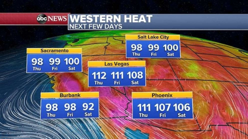 PHOTO: Excessive heat warnings and advisories continue for southern California into Nevada, Arizona and Utah Thursday, when more record highs are possible throughout the Southwest.