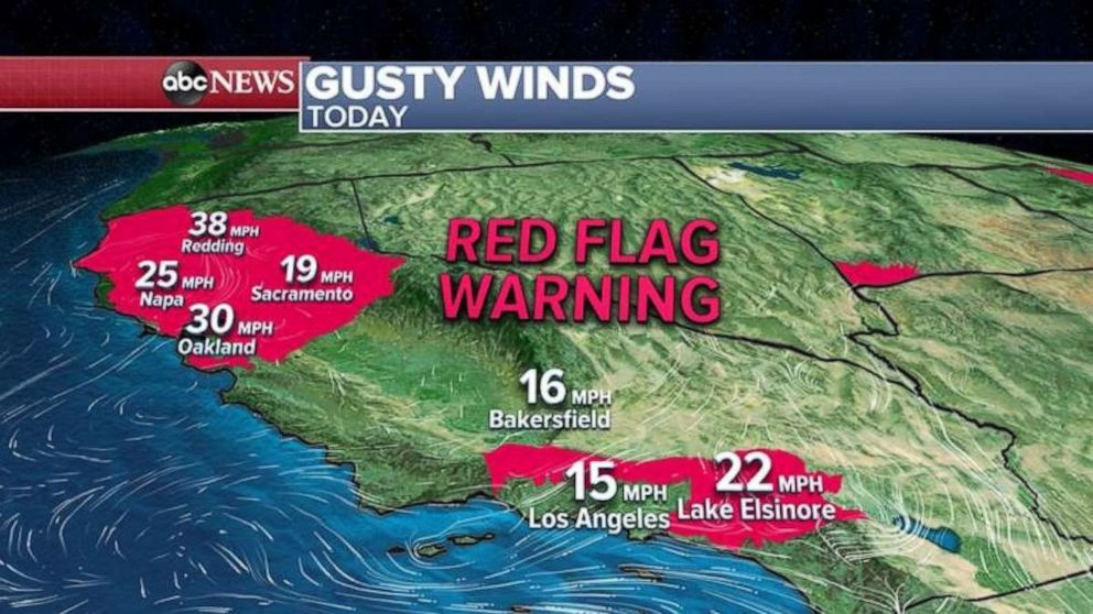 PHOTO: Wind gusts could reach 30 to 55 mph from California to Colorado and red flag warnings have been issued for Northern and Southern California. 