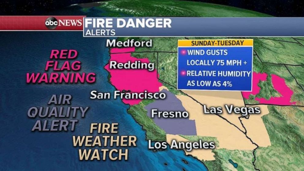 PHOTO: Red flag warnings and fire weather alerts have been posted for large parts of the state including San Francisco and Los Angeles. 