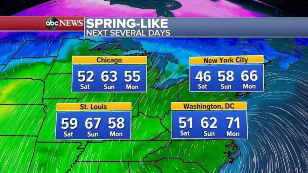 PHOTO: A major spring-Like warm-up is in the forecast with highs approaching 70 degrees in some areas across the Plains, the Midwest and the Northeast.