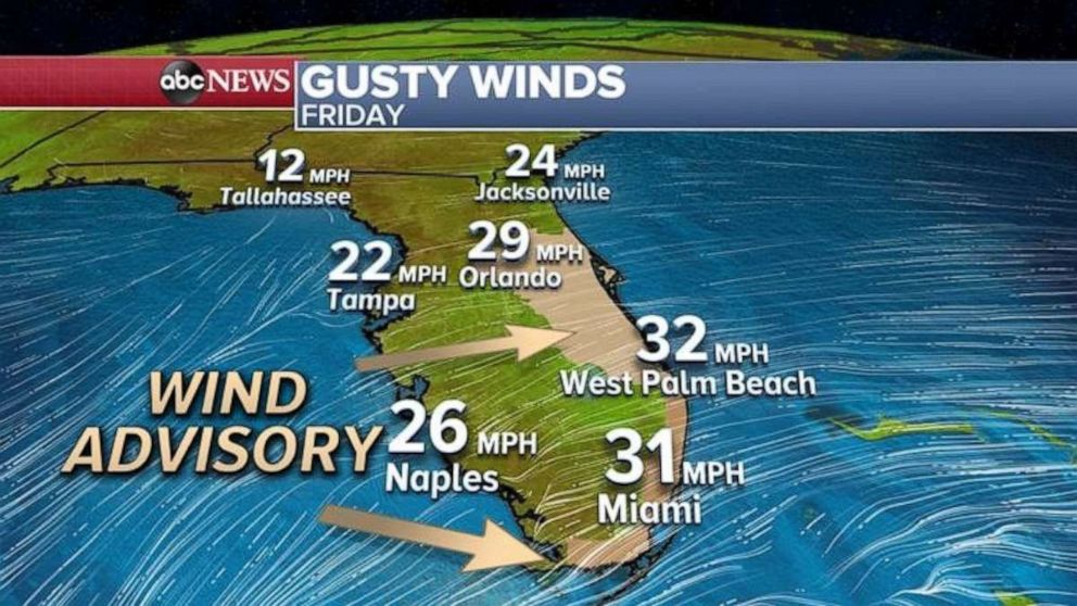 PHOTO: A wind advisory continues Friday for central and southern Florida, where winds could gust up to 25 to 35 mph.  