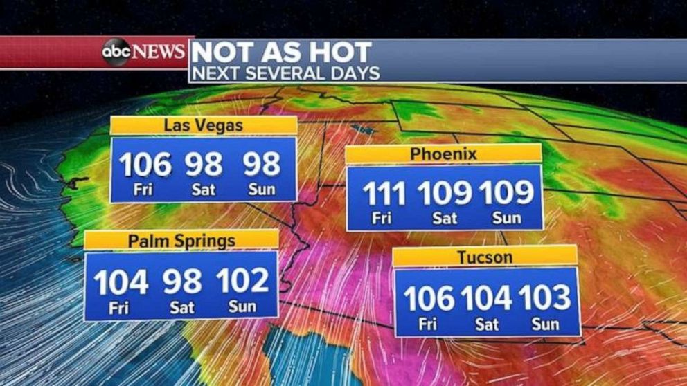PHOTO: Major cooling is occurring Friday in northern California but the heat remains in the southern part of the state and into Nevada and Arizona where heat warnings continue.