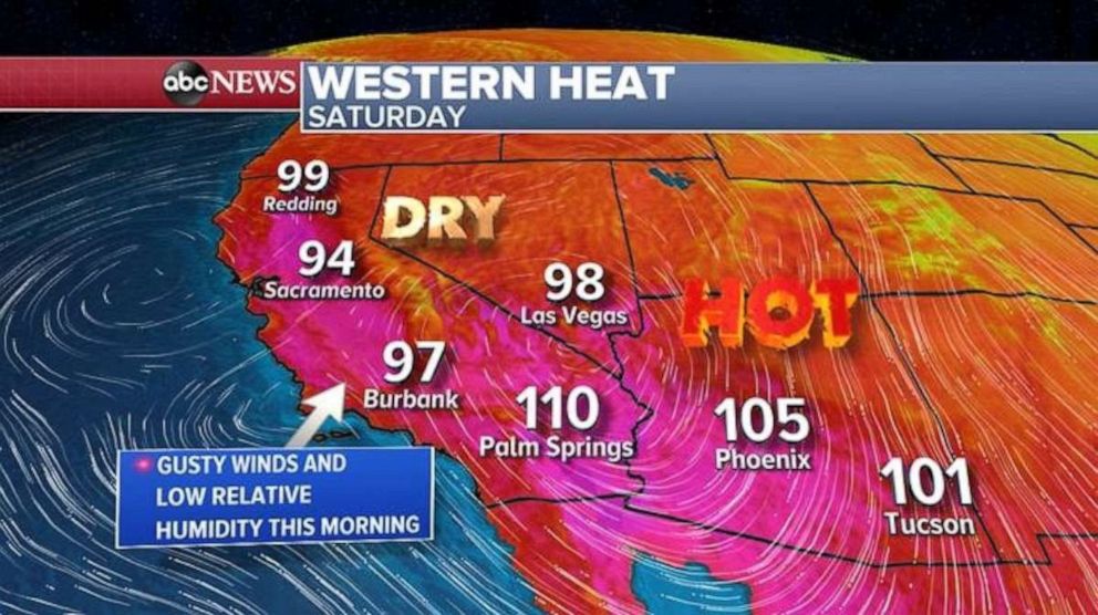 PHOTO: There will be a brief period of elevated fire conditions due to gusty dry winds Saturday morning in parts of Southern California. It will also be another hot day across California.
