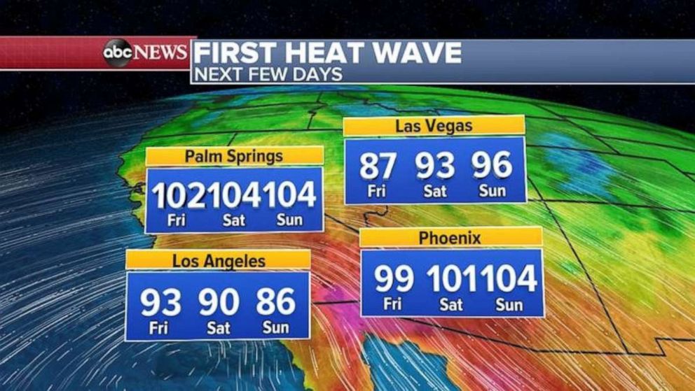 PHOTO: In the next three days, heat will be building inland with temps well into 100’s from Palm Springs, California, to Phoenix.