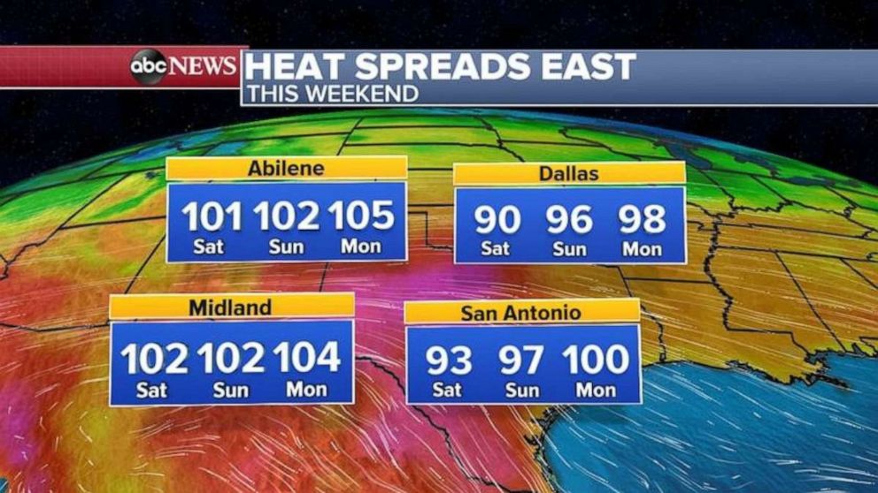 PHOTO: Over the next several days, the core of the hottest air will move east into Texas, where some areas could see record highs and the first 100 degrees temps of the year