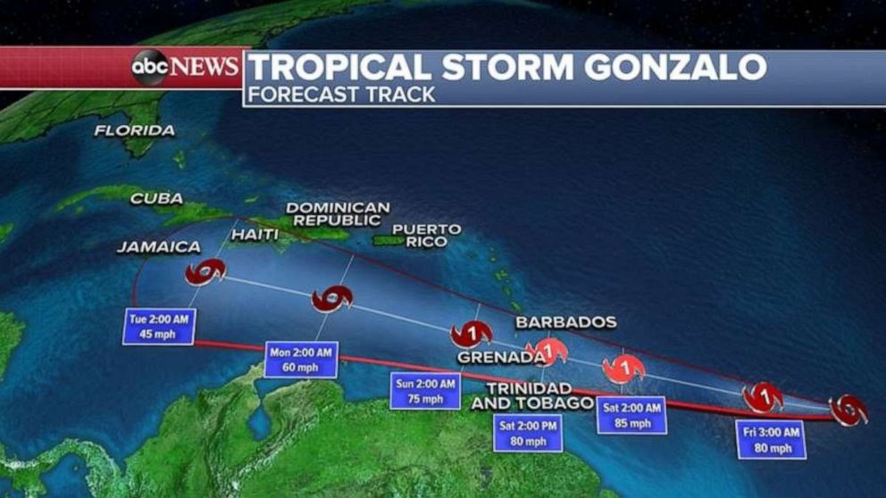 PHOTO: Tropical Storm Gonzalo is currently packing winds at 65 mph as it heads east towards the eastern Caribbean islands.
