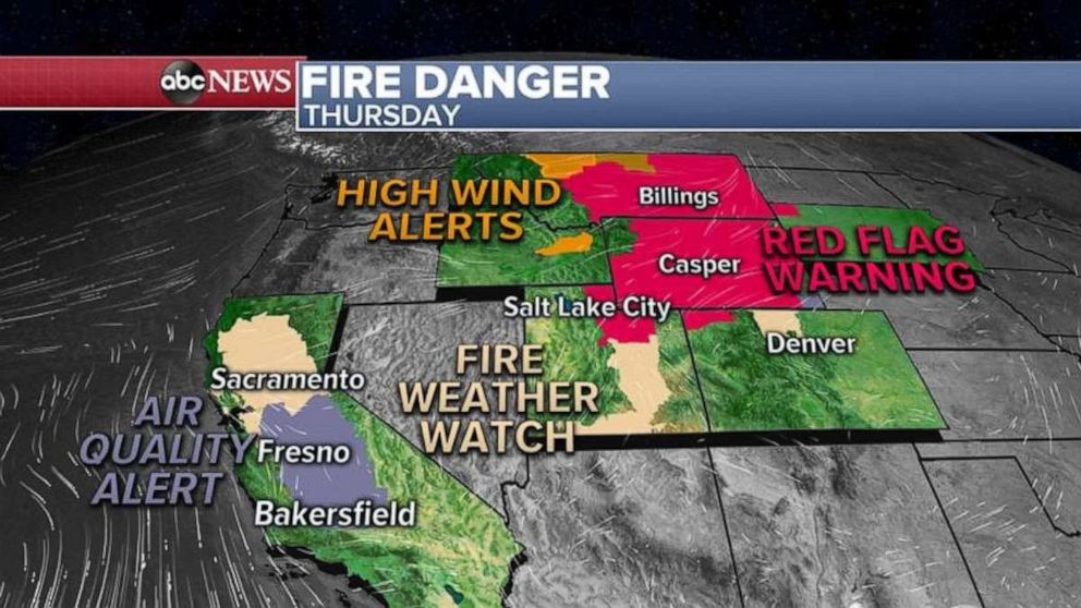 PHOTO: The worst of the winds will be in the Rockies from Montana down to Utah, where red flag warnings and wind alerts have been issued Thursday.