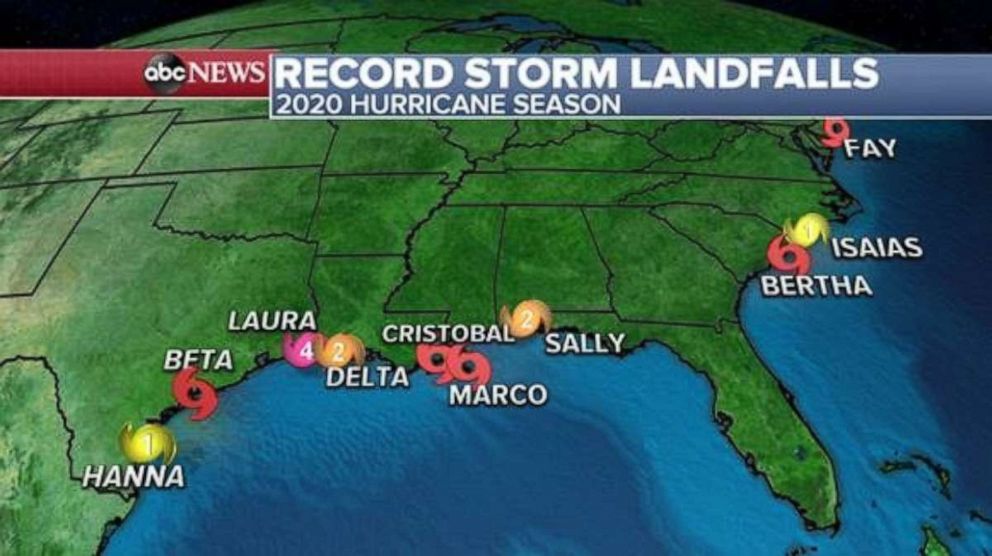 PHOTO: Delta is the 10th named storm to make landfall in the U.S. in the 2020 season, which breaks the previous record of nine storms in 1916.