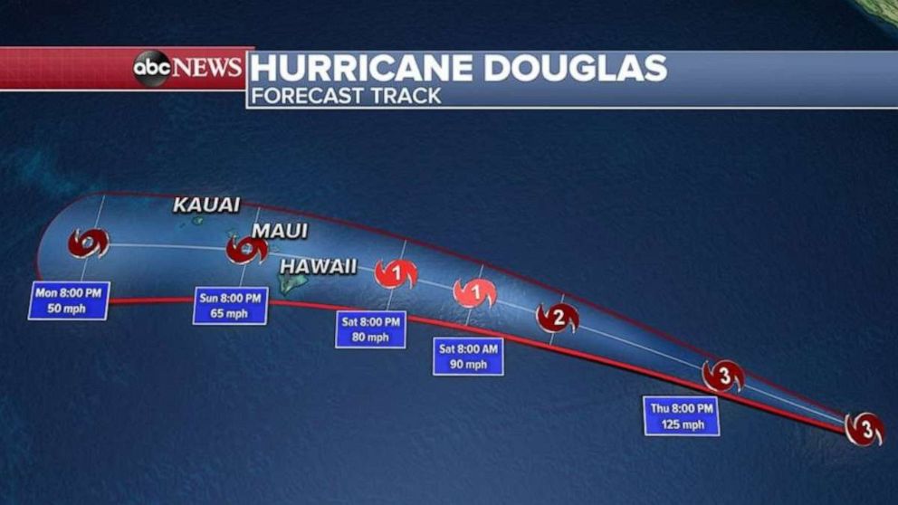 PHOTO: The current Hurricane Douglas track takes the storm's path toward Hawaii by Saturday night.