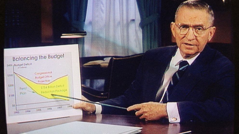 FILE – In this Oct. 16, 1992, file photo, Ross Perot is shown on a screen in a paid 30-minute television commercial, during a media preview in Dallas. Perot, the Texas billionaire who twice ran for president, has died, a family spokesperson said Tues
