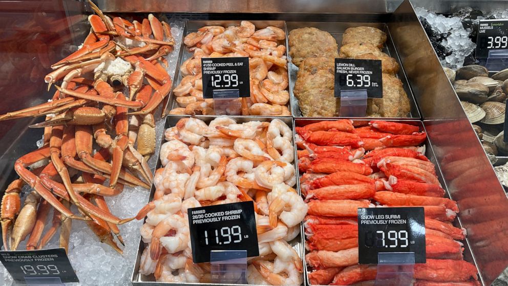 Fresh seafood is shown for sale at a grocery store, Wednesday, July 27, 2022, in Surfside, Fla. Inflation at the wholesale level jumped 8.7% in August from a year earlier, a slowdown from July yet still a painfully high level that suggests prices wil