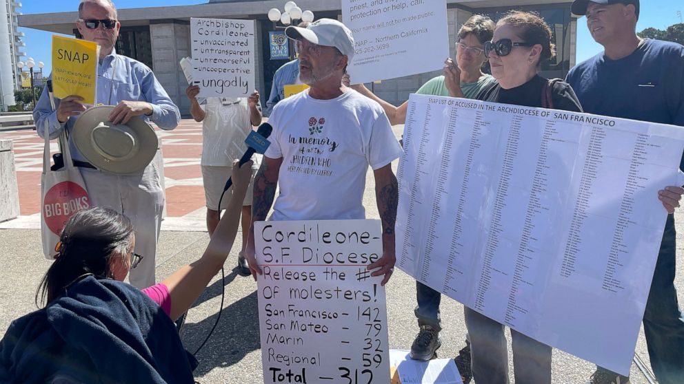  Advocates list 100s of allegedly abusive California priests