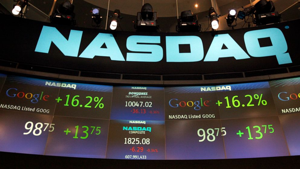 FILE - In this Thursday, Aug. 19, 2004 file photo, The price of shares of the Internet search engine giant Google are shown shortly after trading began midday at the NASDAQ marketsite in Times Square in New York. The Securities and Exchange Commissio