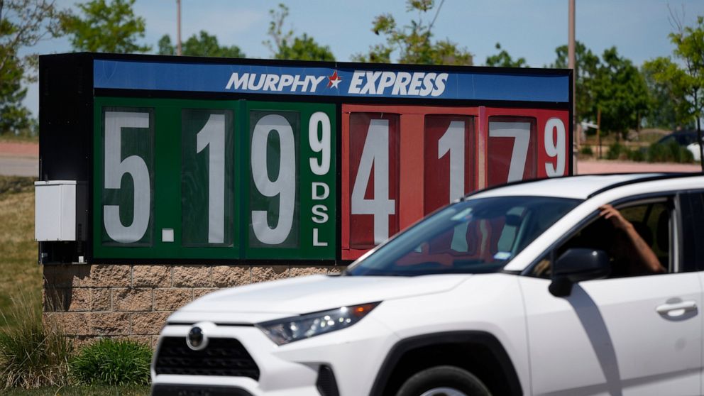 Key inflation gauge slowed to still-high 6.3% over past year