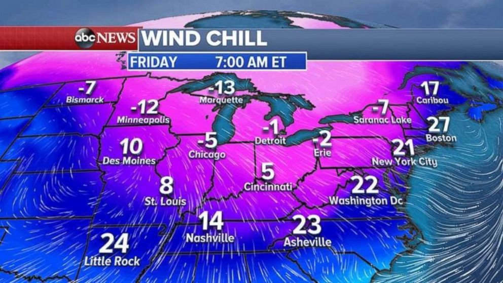 Wind chill temperatures will be in the 20s across much of the I-95 corridor, with readings falling below zero in the Midwest.