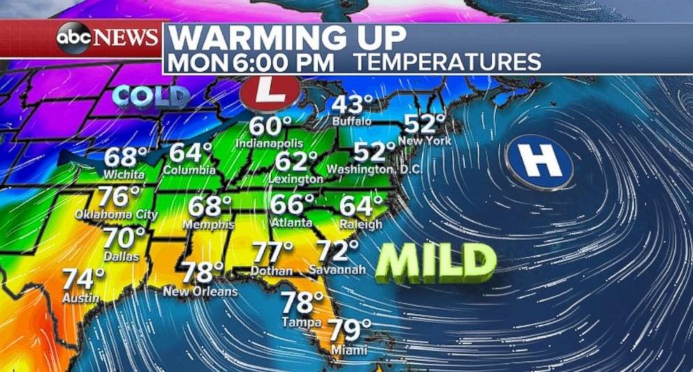 The weather will quickly warm up by Monday in the Northeast following the weekend storm.