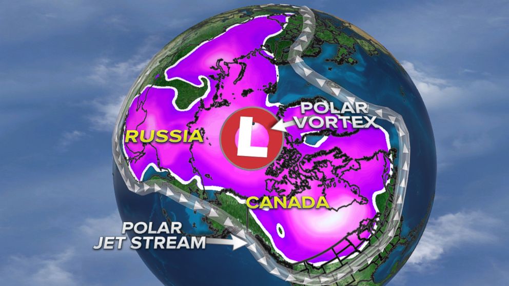 PHOTO: Polar jet stream has buckled, displacing polar vortex and spilling cold air from the arctic regions into the lower 48 states. 