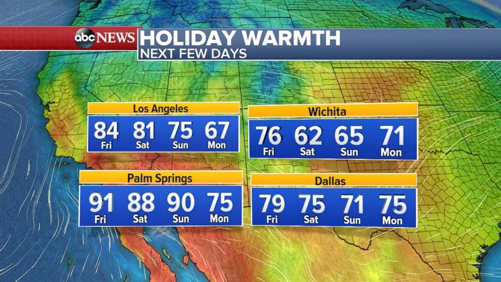 Temperatures will moderate for the beginning of next week in the Southwest.