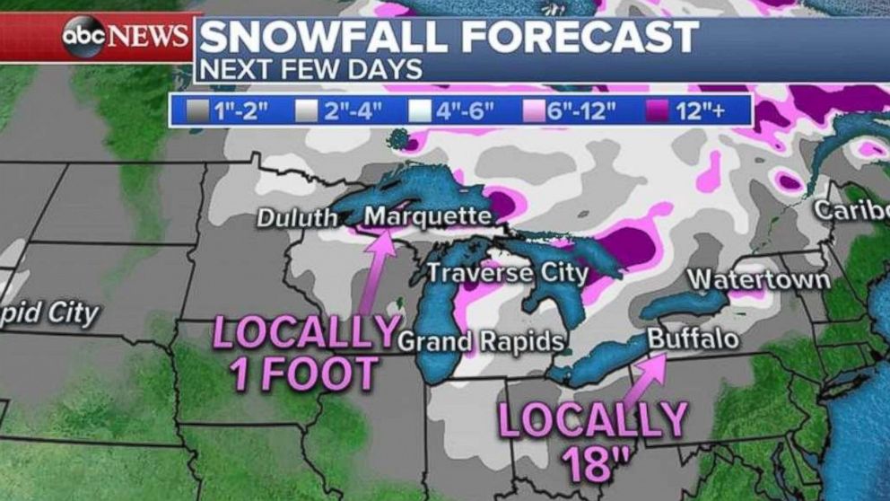 Snowfall totals in the Great Lakes could be over a foot this week.