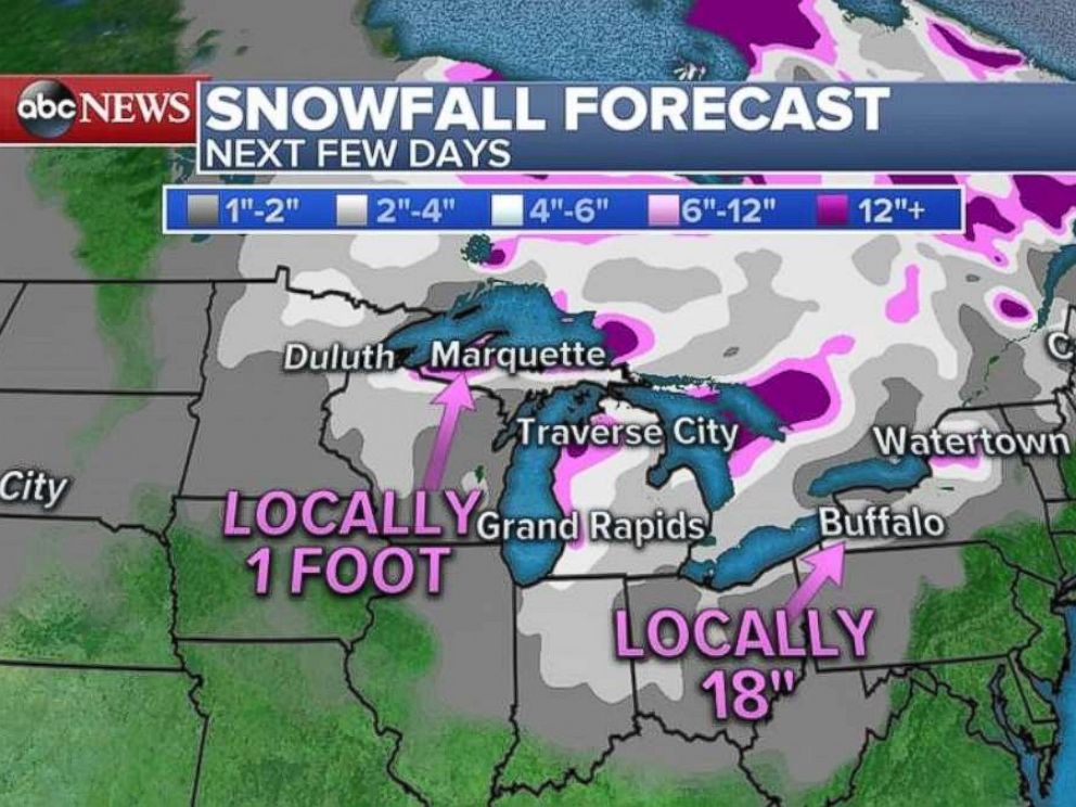 Snowfall totals in the Great Lakes could be over a foot this week.