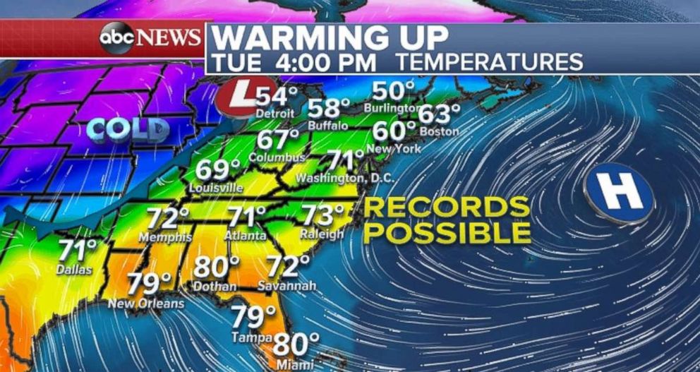 Records could fall along the East Coast as temperatures continue to rise on Tuesday.