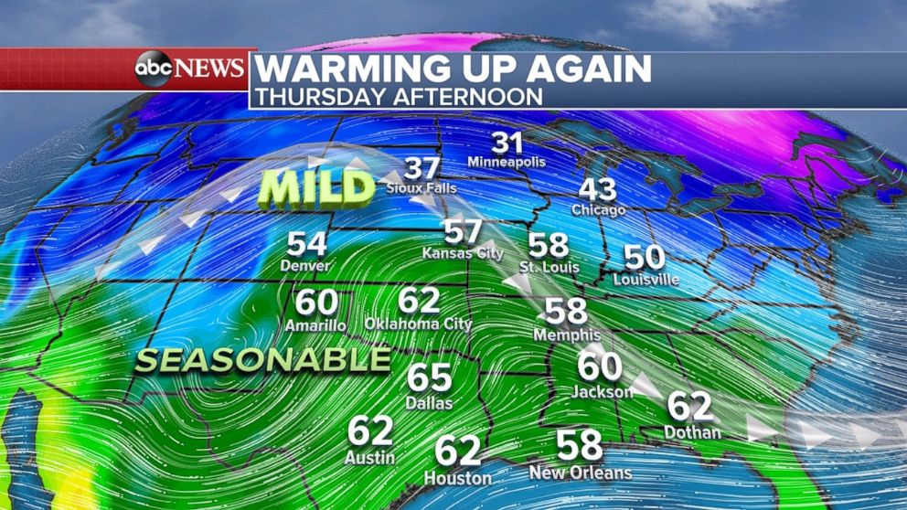 Milder temperatures are in place in the central U.S. and will move east for the weekend.