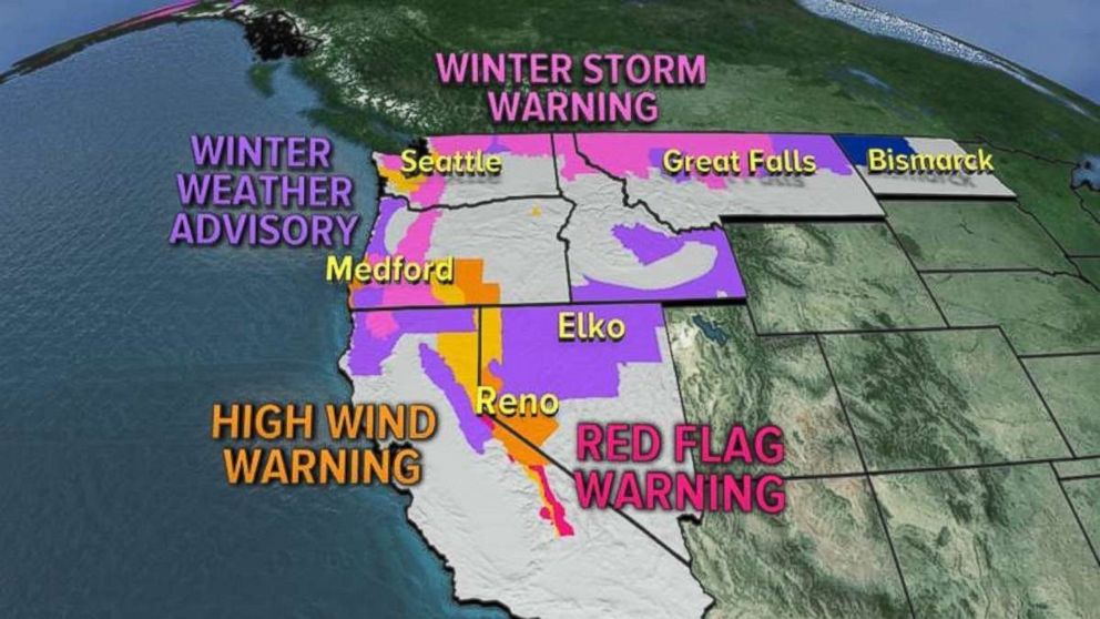 Warnings and advisories cover much of the West Coast and Northwest on Tuesday.