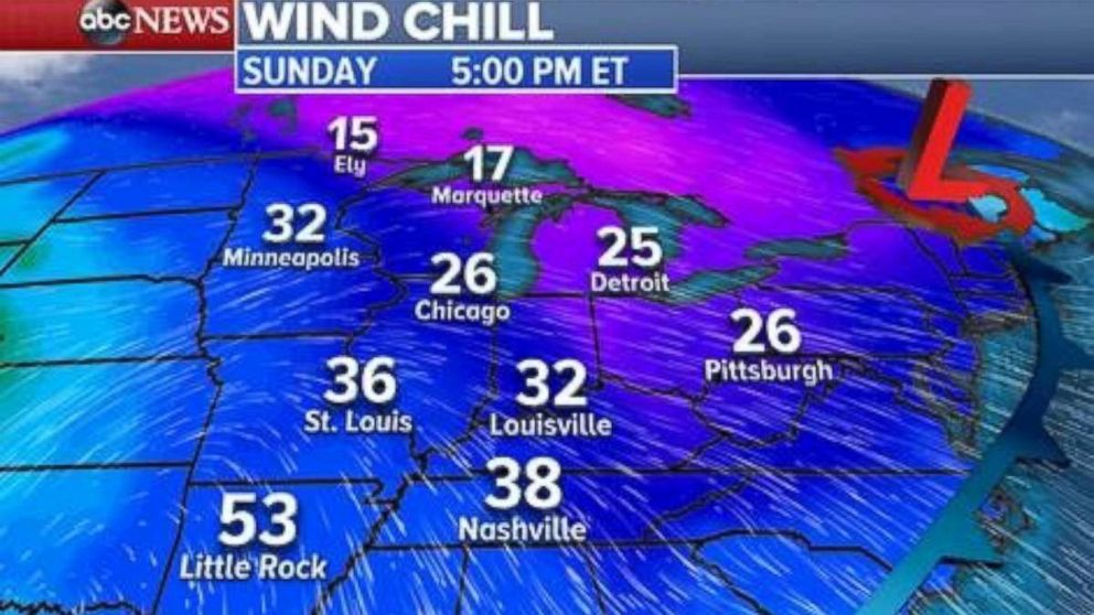 Wind chill temperatures in the Midwest will struggle to get above freezing on Sunday, Nov. 19, 2017.