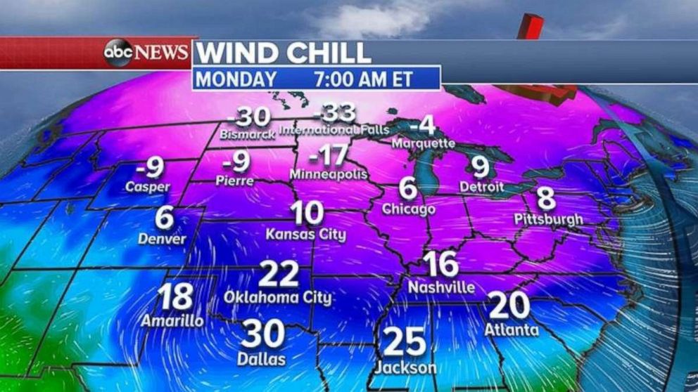 Wind chills on Christmas morning from the Midwest and south to Texas will be well below normal.