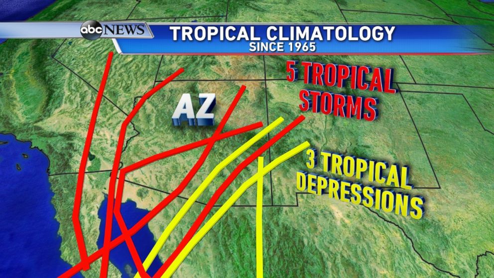 PHOTO: 8 Tropical Storms or Depressions have affected Arizona since 1965