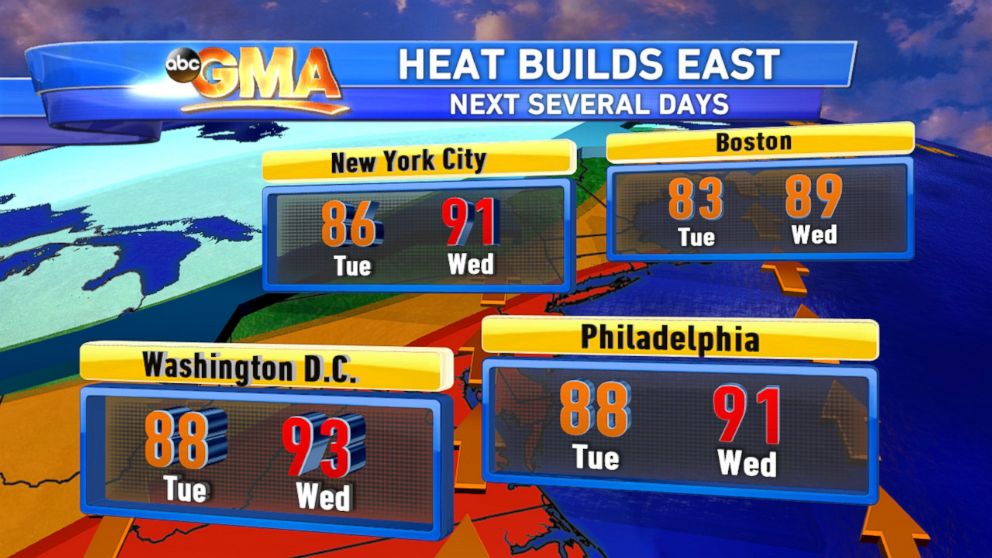 PHOTO: 2 Day Hot East: Heat spreads to the east coast, peaking tomorrow.