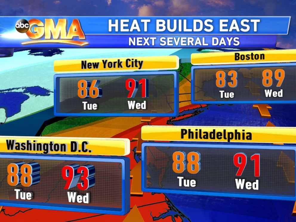 PHOTO: 2 Day Hot East: Heat spreads to the east coast, peaking tomorrow.