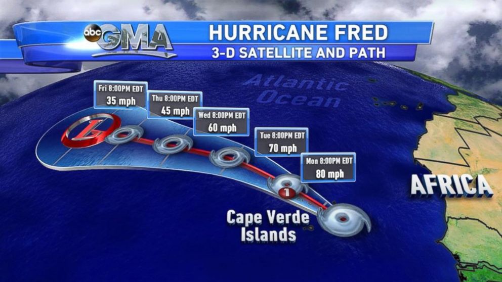 PHOTO: This Good Morning America image shows Hurricane Fred forming near Africa's Cape Verde Islands.