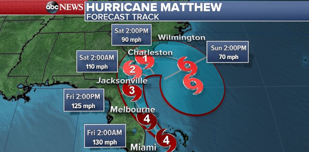 Hurricane Matthew Timeline How The Storm Is Expected To Impact