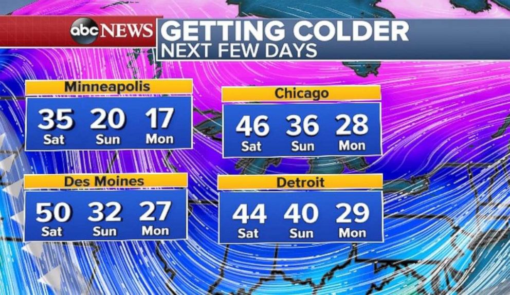 PHOTO: Chicago, Detroit, Minneapolis, and Des Moines will experience below-freezing temperatures over the next few days.