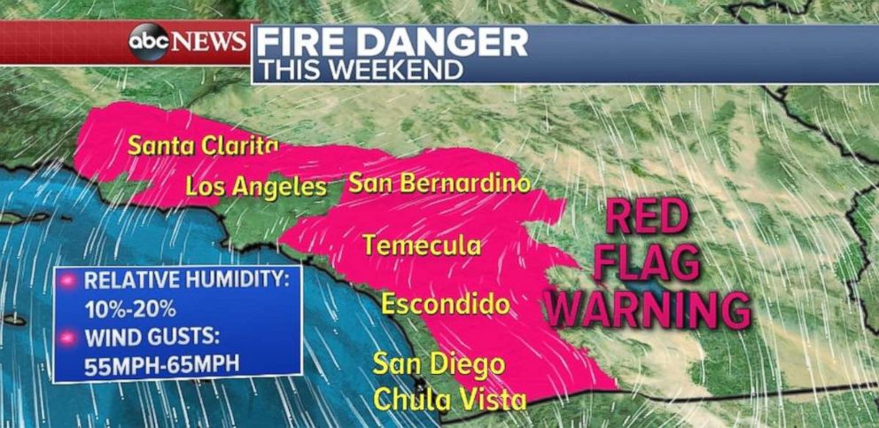 PHOTO: There's a Red Flag Warning for parts of Southern California this weekend.