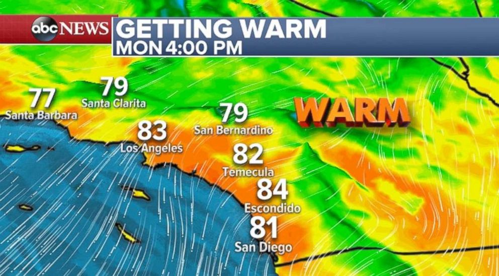 PHOTO: Temperatures will increase in Southern California on Monday.
