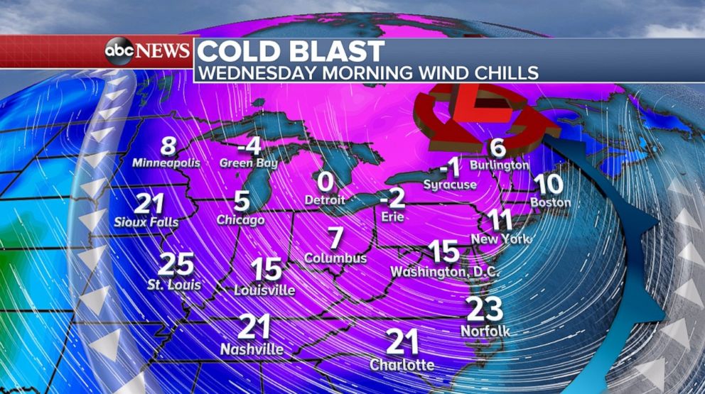 PHOTO: A bitter cold blast is going to slam into parts of the Midwest, Great Lakes region and East Coast.