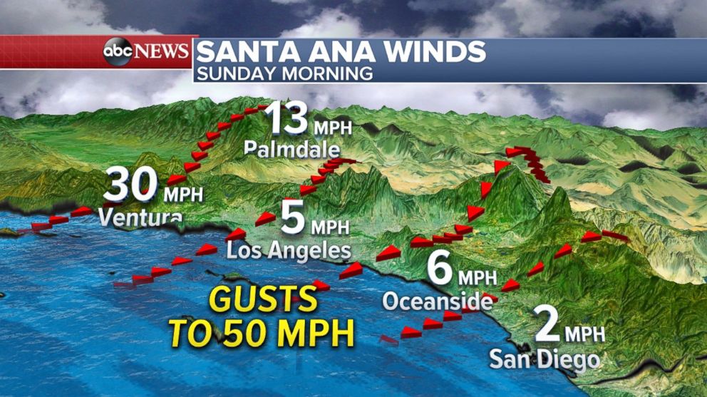 PHOTO: The Santa Ana winds are expected to pick up on Sunday, fannning the flames -- literally -- of the wildfires. 