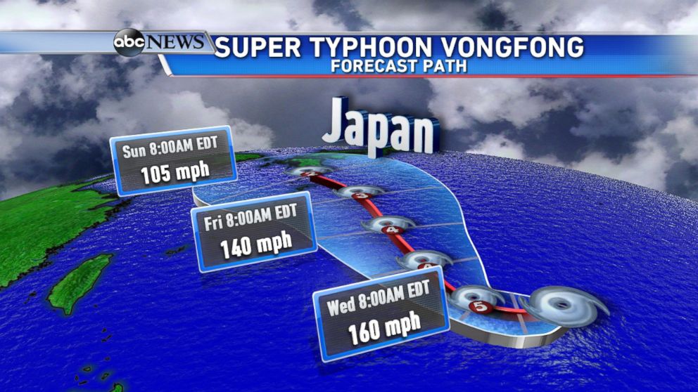 PHOTO: Here is the forecast path for Super Typhoon Vongfong.