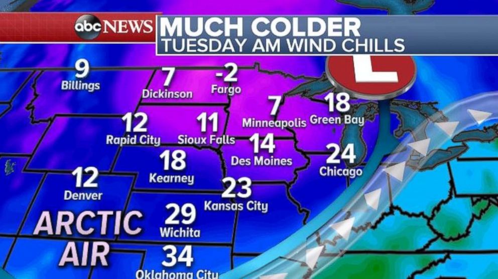 PHOTO: The Midwest is going to get a taste of Arctic air on Tuesday.